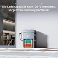Bild in Galerie-Betrachter laden, EFU Zendure SolarFlow AB2000X Erweiterungsakku