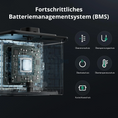 Bild in Galerie-Betrachter laden, EFU Zendure SolarFlow AB2000X Erweiterungsakku