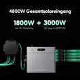 Bild in Galerie-Betrachter laden, EFU Zendure SolarFlow 2400 Pro Stromspeicher