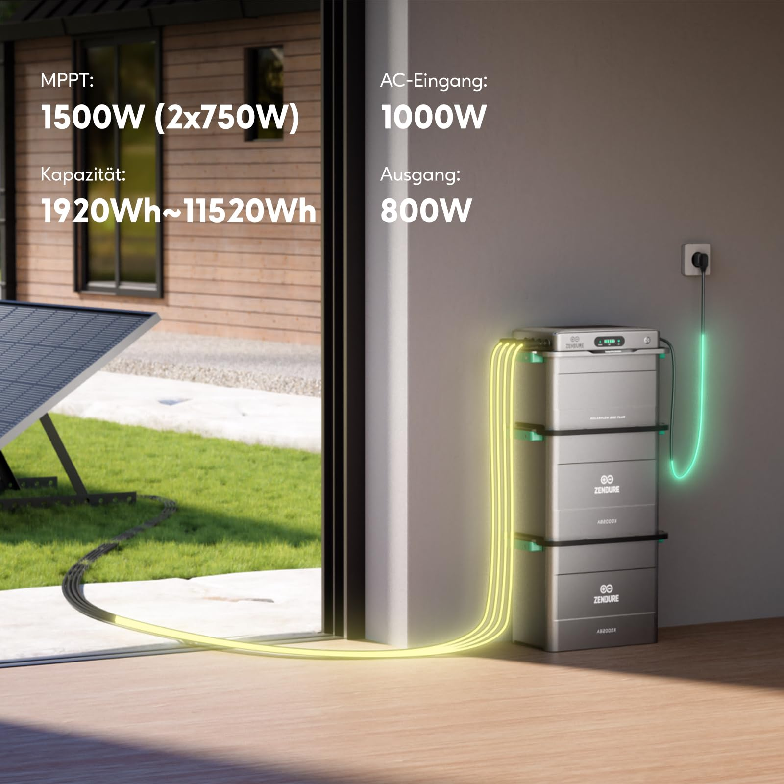 EFU Zendure SolarFlow 800 Plus