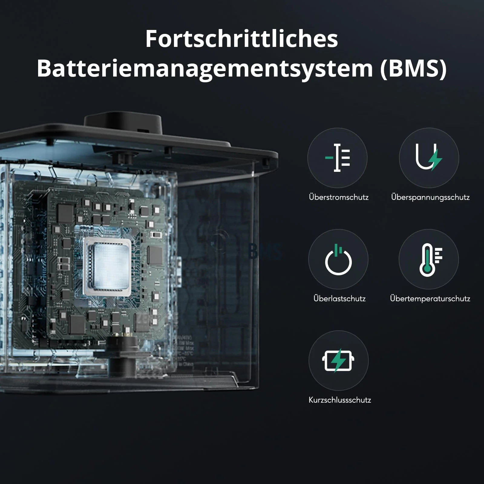 EFU Zendure SolarFlow AB2000X Erweiterungsakku
