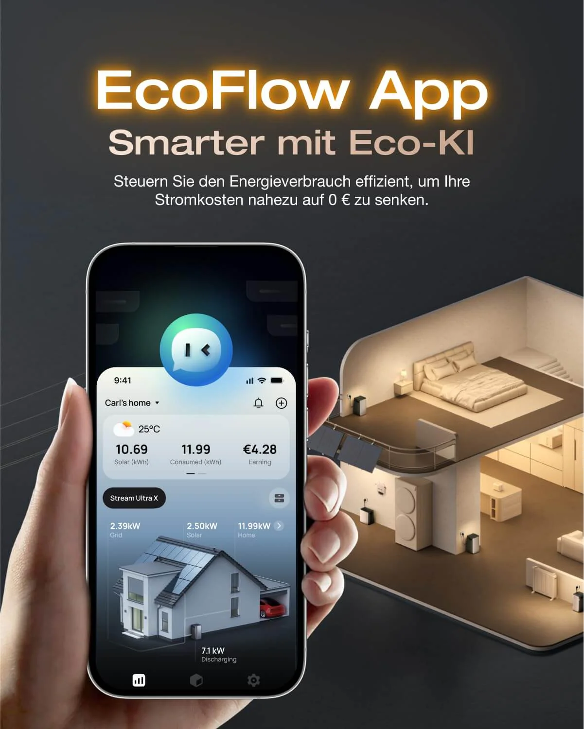 EFU EcoFlow STREAM UltraX Speicher
