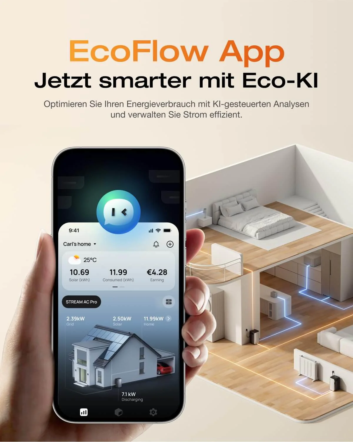EFU EcoFlow STREAM AC Pro Speicher