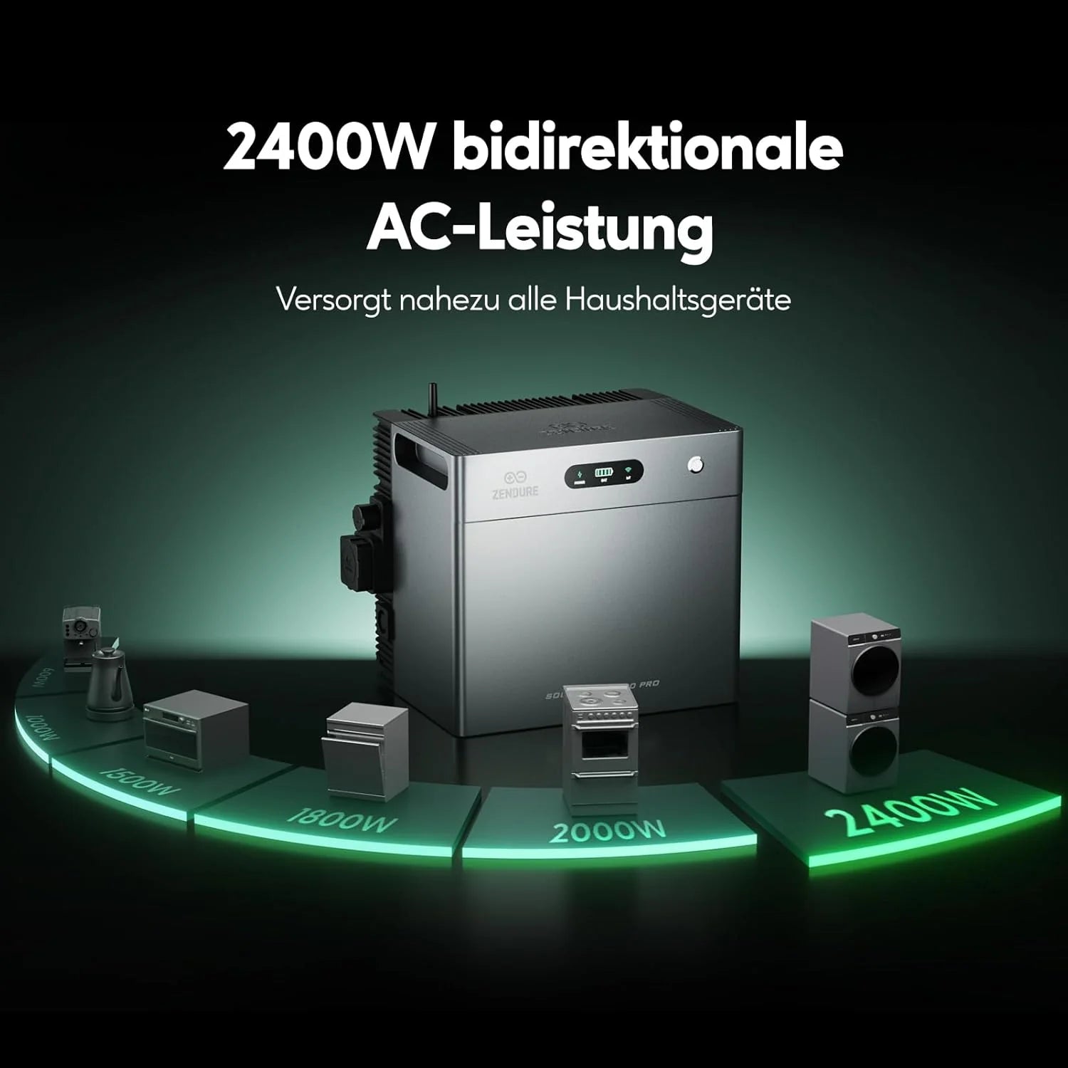 EFU Zendure SolarFlow 2400 Pro Stromspeicher
