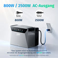 Bild in Galerie-Betrachter laden, Anker SOLIX Solarbank 4 E5000 Pro Balkonkraftwerk Speicher mit 500W Solarmodul Set

