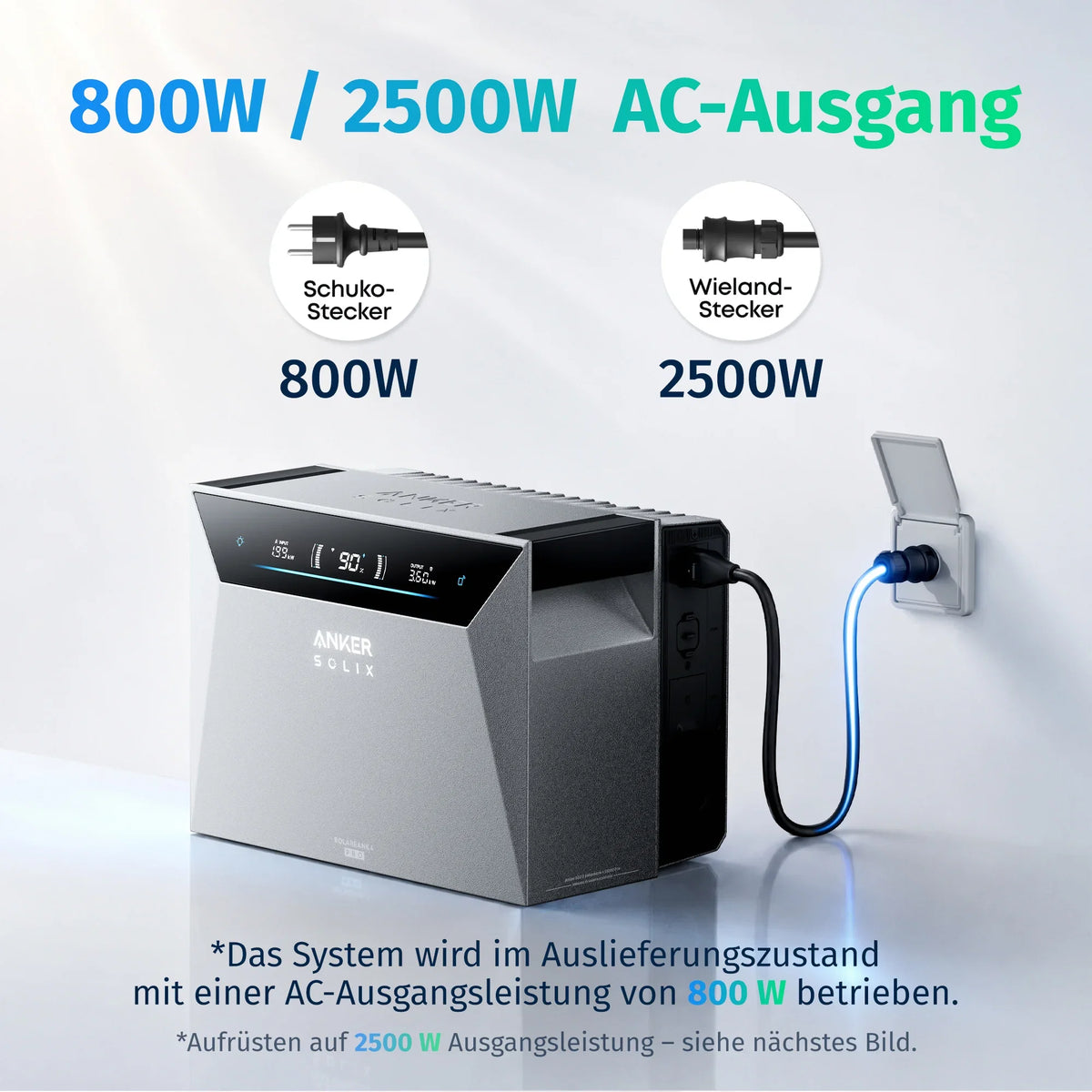 Anker SOLIX Solarbank 4 E5000 Pro Balkonkraftwerk Speicher mit 500W Solarmodul Set