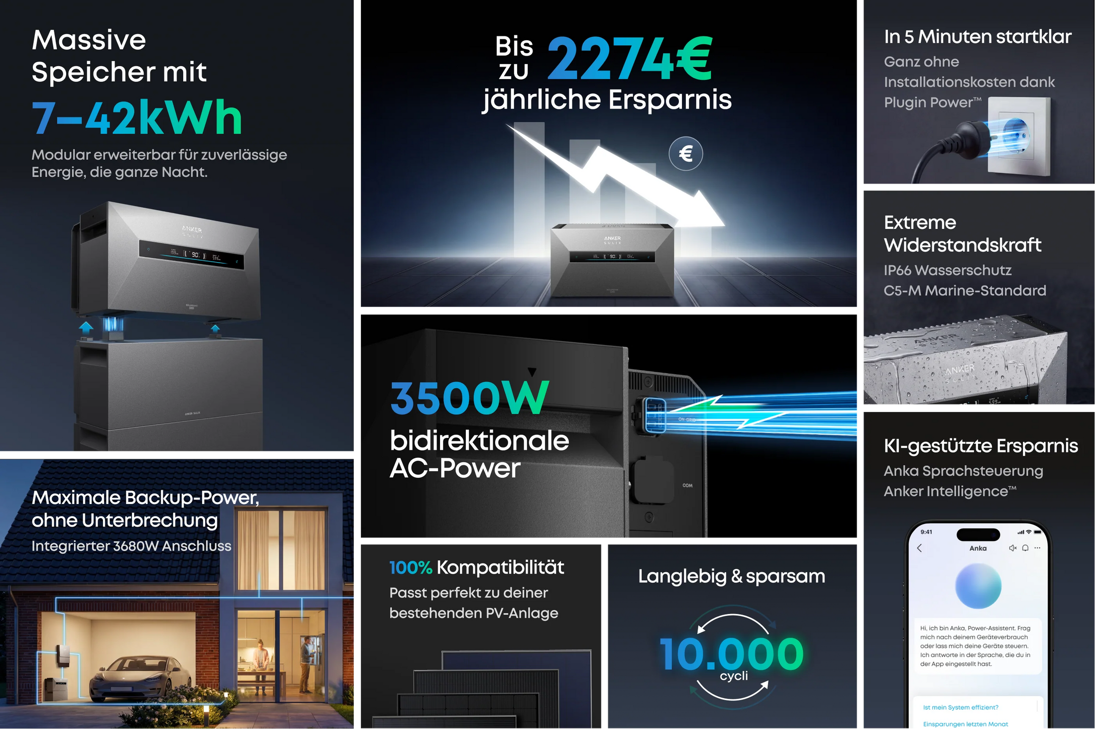 EFU Anker SOLIX Solarbank Max AC