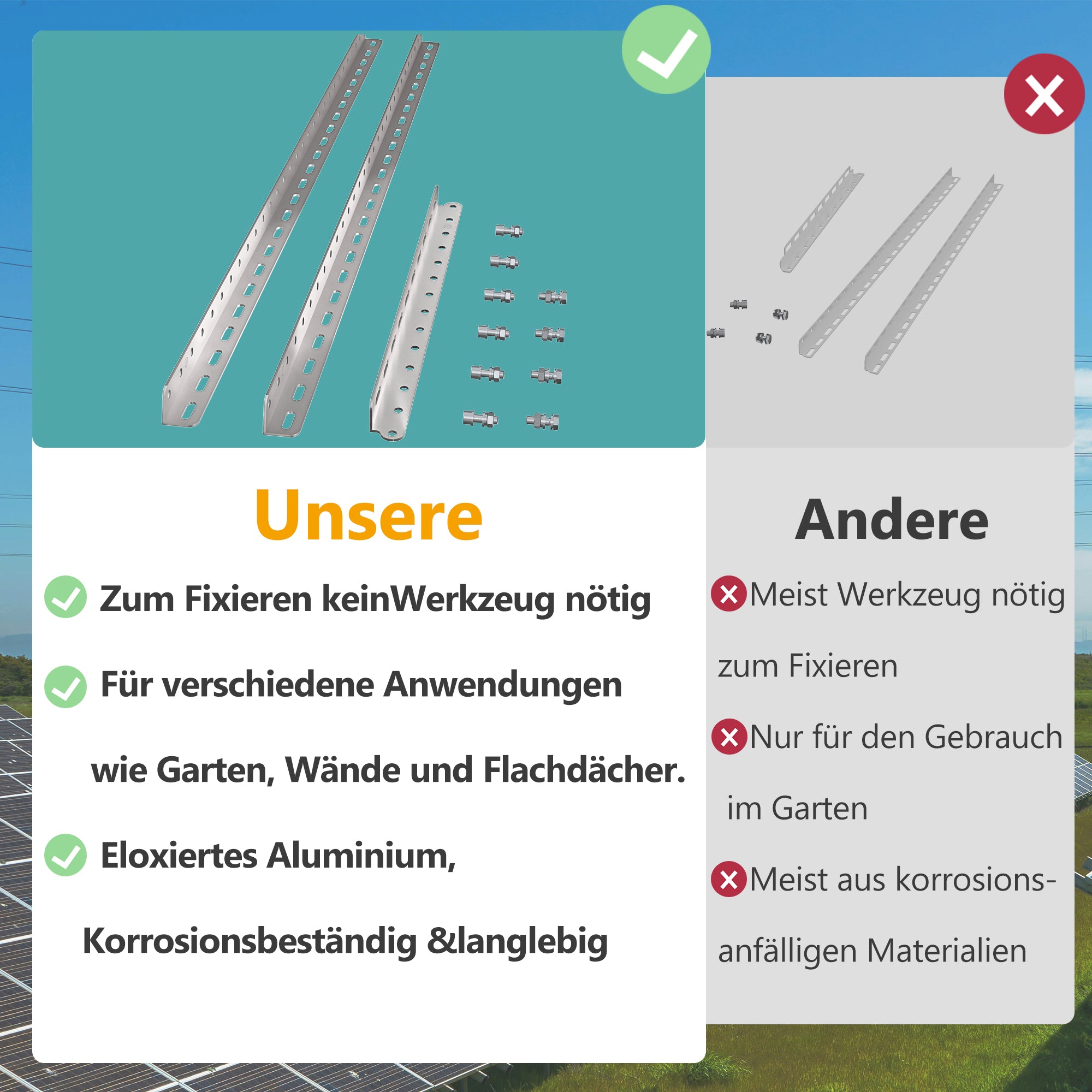 EFORU Solarpanel Halterung für 2 Module, Geeignet für Flachdach/Garten/Fassade