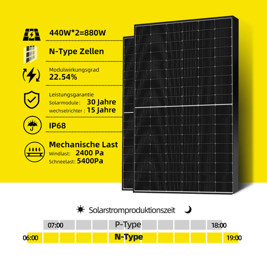 EFORU Komplettset Balkonkraftwerk mit Solarspeicher, enthält 2x440W bifaziale Glas-Glas-Solarmodule, APsystems EZ1 Wechselrichter 800W, Anker SOLlX Solarbank E1600 und Kabel