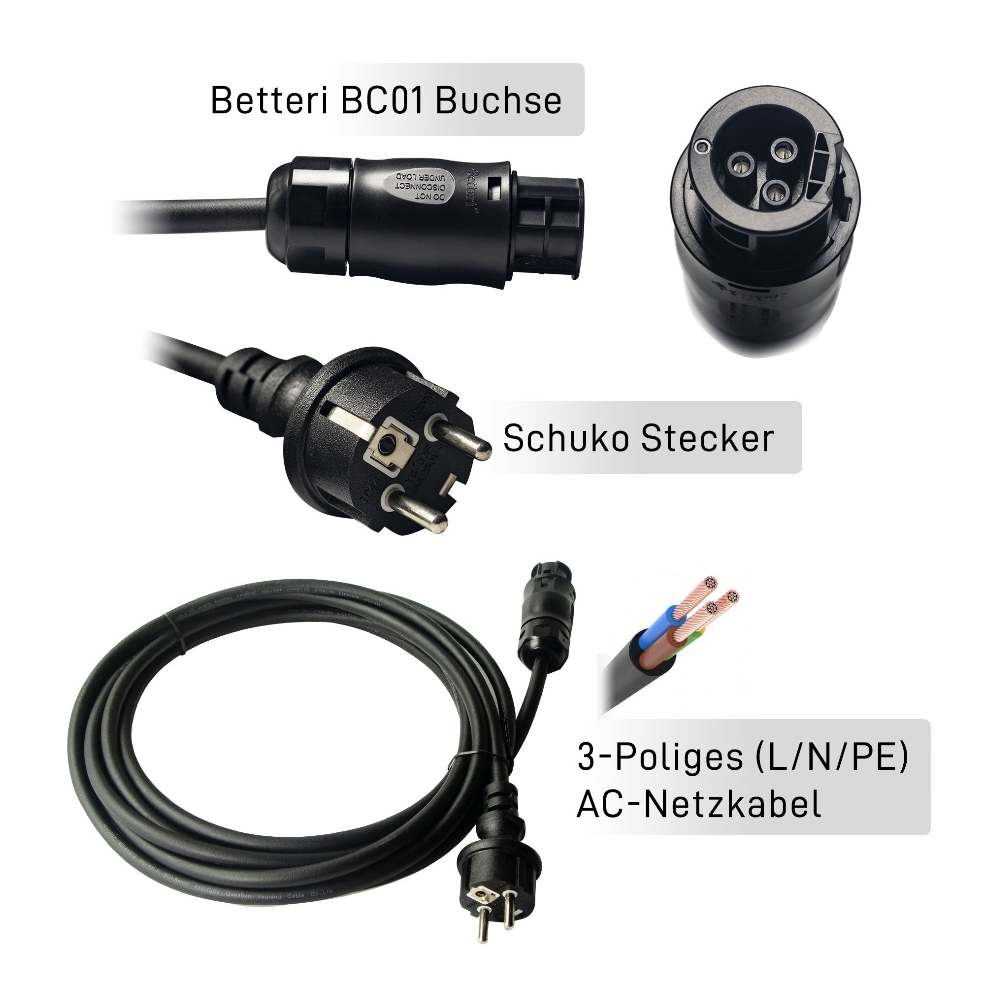 AC Kabel mit Betteri BC01 Buchse – EFORU GmbH