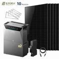 Bild in Galerie-Betrachter laden, Anker SOLIX Solarbank 4 E5000 Pro Balkonkraftwerk Speicher mit 500W Solarmodul Set
