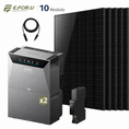 Bild in Galerie-Betrachter laden, Anker SOLIX Solarbank 4 E5000 Pro Balkonkraftwerk Speicher mit 500W Solarmodul Set
