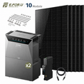 Bild in Galerie-Betrachter laden, Anker SOLIX Solarbank 4 E5000 Pro Balkonkraftwerk Speicher mit 500W Solarmodul Set
