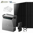 Bild in Galerie-Betrachter laden, Anker SOLIX Solarbank 4 E5000 Pro Balkonkraftwerk Speicher mit 500W Solarmodul Set
