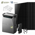 Bild in Galerie-Betrachter laden, Anker SOLIX Solarbank 4 E5000 Pro Balkonkraftwerk Speicher mit 500W Solarmodul Set
