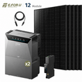 Bild in Galerie-Betrachter laden, Anker SOLIX Solarbank 4 E5000 Pro Balkonkraftwerk Speicher mit 500W Solarmodul Set
