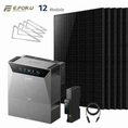 Bild in Galerie-Betrachter laden, Anker SOLIX Solarbank 4 E5000 Pro Balkonkraftwerk Speicher mit 500W Solarmodul Set
