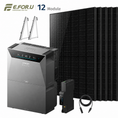 Bild in Galerie-Betrachter laden, Anker SOLIX Solarbank 4 E5000 Pro Balkonkraftwerk Speicher mit 500W Solarmodul Set
