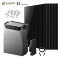 Bild in Galerie-Betrachter laden, Anker SOLIX Solarbank 4 E5000 Pro Balkonkraftwerk Speicher mit 500W Solarmodul Set
