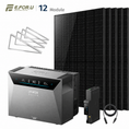 Bild in Galerie-Betrachter laden, Anker SOLIX Solarbank 4 E5000 Pro Balkonkraftwerk Speicher mit 500W Solarmodul Set
