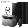 Bild in Galerie-Betrachter laden, Anker SOLIX Solarbank 4 E5000 Pro Balkonkraftwerk Speicher mit 500W Solarmodul Set
