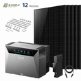 Bild in Galerie-Betrachter laden, Anker SOLIX Solarbank 4 E5000 Pro Balkonkraftwerk Speicher mit 500W Solarmodul Set
