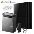 Bild in Galerie-Betrachter laden, Anker SOLIX Solarbank 4 E5000 Pro Balkonkraftwerk Speicher mit 500W Solarmodul Set
