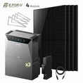 Bild in Galerie-Betrachter laden, Anker SOLIX Solarbank 4 E5000 Pro Balkonkraftwerk Speicher mit 500W Solarmodul Set
