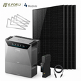 Bild in Galerie-Betrachter laden, Anker SOLIX Solarbank 4 E5000 Pro Balkonkraftwerk Speicher mit 500W Solarmodul Set
