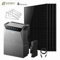 Bild in Galerie-Betrachter laden, Anker SOLIX Solarbank 4 E5000 Pro Balkonkraftwerk Speicher mit 500W Solarmodul Set
