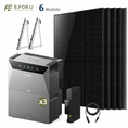 Bild in Galerie-Betrachter laden, Anker SOLIX Solarbank 4 E5000 Pro Balkonkraftwerk Speicher mit 500W Solarmodul Set
