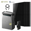 Bild in Galerie-Betrachter laden, Anker SOLIX Solarbank 4 E5000 Pro Balkonkraftwerk Speicher mit 500W Solarmodul Set
