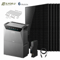Bild in Galerie-Betrachter laden, Anker SOLIX Solarbank 4 E5000 Pro Balkonkraftwerk Speicher mit 500W Solarmodul Set
