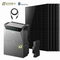 Bild in Galerie-Betrachter laden, Anker SOLIX Solarbank 4 E5000 Pro Balkonkraftwerk Speicher mit 500W Solarmodul Set

