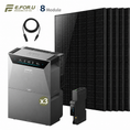 Bild in Galerie-Betrachter laden, Anker SOLIX Solarbank 4 E5000 Pro Balkonkraftwerk Speicher mit 500W Solarmodul Set
