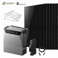 Bild in Galerie-Betrachter laden, Anker SOLIX Solarbank 4 E5000 Pro Balkonkraftwerk Speicher mit 500W Solarmodul Set
