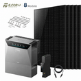 Bild in Galerie-Betrachter laden, Anker SOLIX Solarbank 4 E5000 Pro Balkonkraftwerk Speicher mit 500W Solarmodul Set
