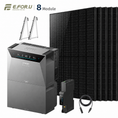 Bild in Galerie-Betrachter laden, Anker SOLIX Solarbank 4 E5000 Pro Balkonkraftwerk Speicher mit 500W Solarmodul Set
