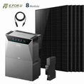 Bild in Galerie-Betrachter laden, Anker SOLIX Solarbank 4 E5000 Pro Balkonkraftwerk Speicher mit 500W Solarmodul Set
