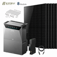Bild in Galerie-Betrachter laden, Anker SOLIX Solarbank 4 E5000 Pro Balkonkraftwerk Speicher mit 500W Solarmodul Set

