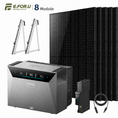 Bild in Galerie-Betrachter laden, Anker SOLIX Solarbank 4 E5000 Pro Balkonkraftwerk Speicher mit 500W Solarmodul Set
