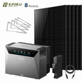 Bild in Galerie-Betrachter laden, Anker SOLIX Solarbank 4 E5000 Pro Balkonkraftwerk Speicher mit 500W Solarmodul Set
