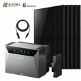 Bild in Galerie-Betrachter laden, Anker SOLIX Solarbank 4 E5000 Pro Balkonkraftwerk Speicher mit 500W Solarmodul Set
