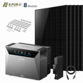 Bild in Galerie-Betrachter laden, Anker SOLIX Solarbank 4 E5000 Pro Balkonkraftwerk Speicher mit 500W Solarmodul Set
