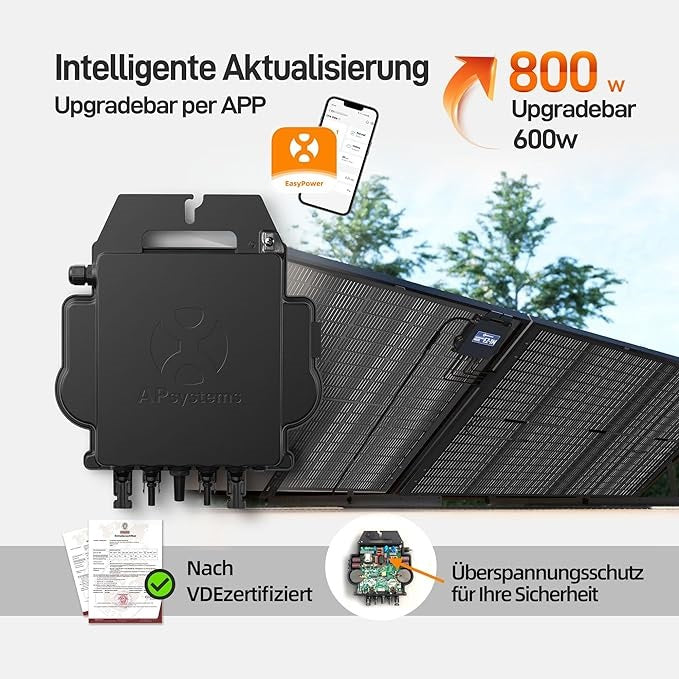 EFORU Komplettset Balkonkraftwerk 880W mit 2x440W Bifazialer Glas-Glas Solarmodule, APsystems Wechselrichter EZ1-M, AC Kabel