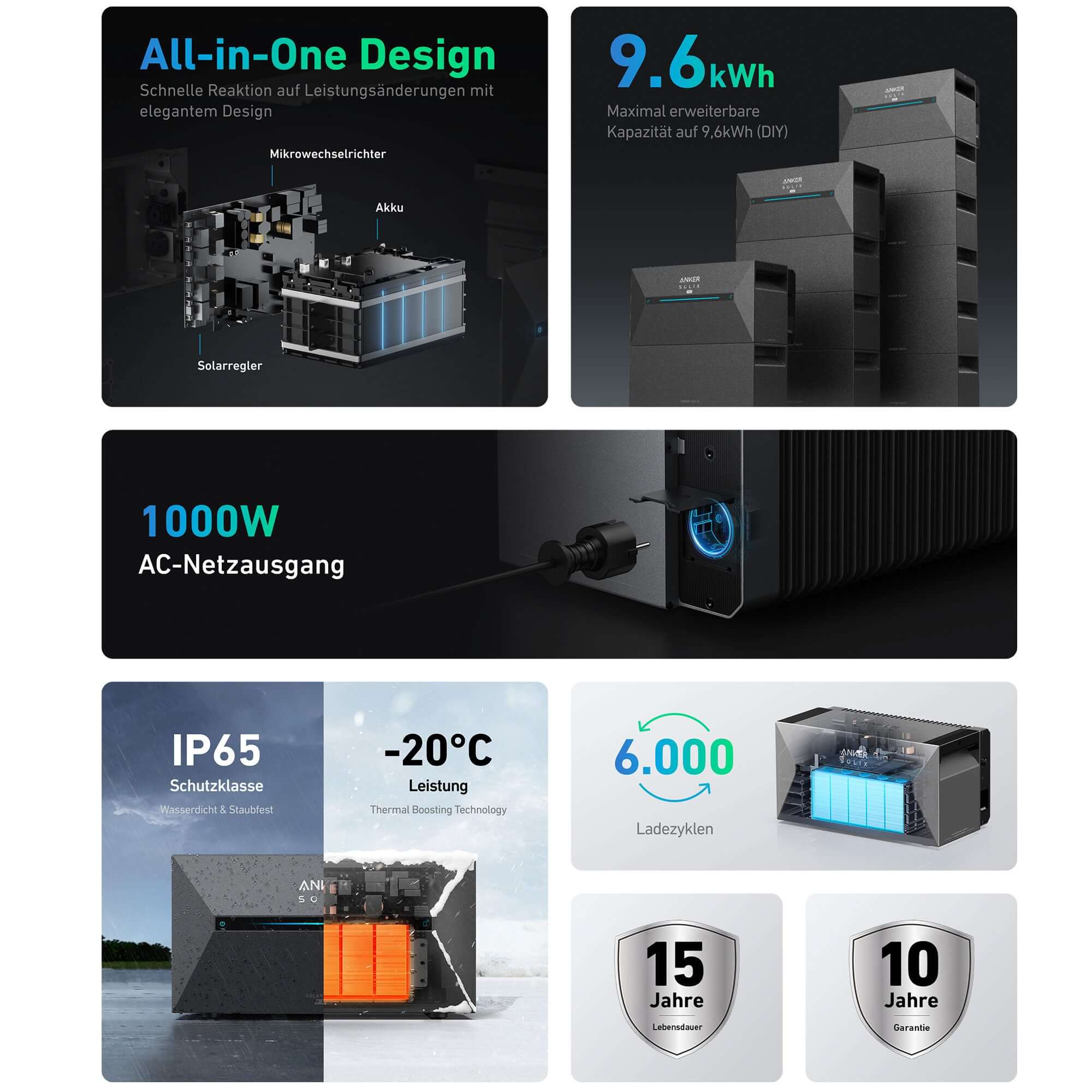 EFU Anker Solix Solarbank 2 E1600 Pro