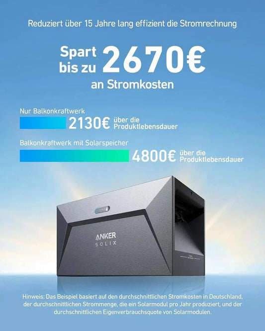 ANKER SOLIX Solarbank E1600
